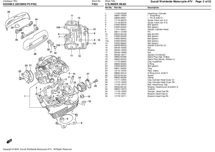 Suzuki T250 Manual