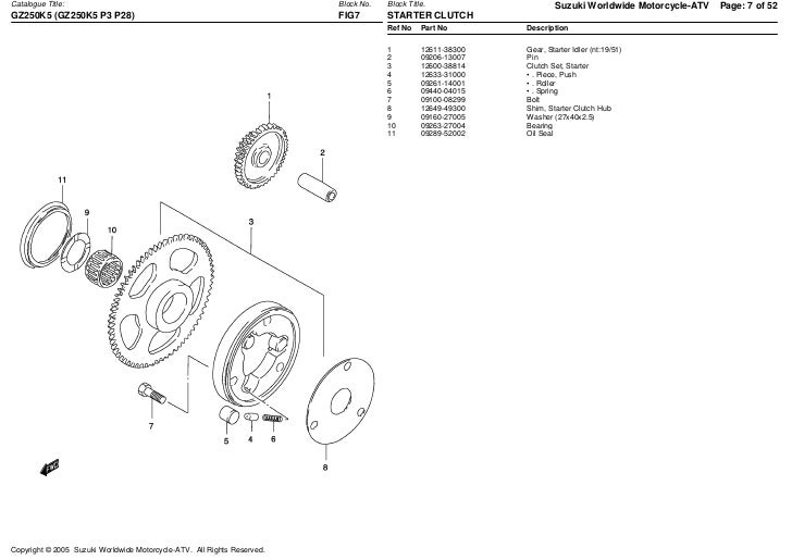 SUZUKI T250 MANUAL - Auto Electrical Wiring Diagram