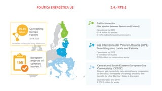 POLÍTICA ENERGÉTICA UE 2.4.- RTE-E
 