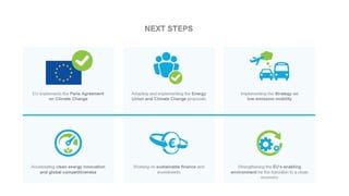 Política energetica UE