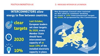 POLÍTICA ENERGÉTICA UE 2.- MERCADO INTERIOR DE LA ENERGÍA
 