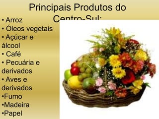 Principais Produtos do Centro-Sul:Arroz