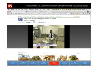 CONSTRUINDO UM MUNDO MELHOR POR MEIO DA INTERNET: www.conrado.com.br




   1ºP	
            2ºP	
             3ºP	
           4ºP	
           5ºP	
           6ºP	
              7ºP	
            8ºP	
  
Pesquisa	
     Planejamento	
      Produção	
     Publicação	
     Promoção	
     Propagação	
     Personalização	
     Precisão	
  
 