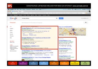 CONSTRUINDO UM MUNDO MELHOR POR MEIO DA INTERNET: www.conrado.com.br




   1ºP	
            2ºP	
             3ºP	
           4ºP	
           5ºP	
           6ºP	
              7ºP	
            8ºP	
  
Pesquisa	
     Planejamento	
      Produção	
     Publicação	
     Promoção	
     Propagação	
     Personalização	
     Precisão	
  
 