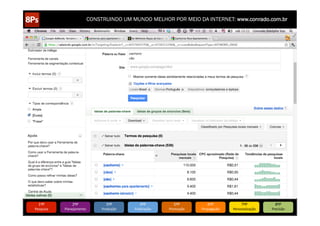 CONSTRUINDO UM MUNDO MELHOR POR MEIO DA INTERNET: www.conrado.com.br




   1ºP	
            2ºP	
             3ºP	
           4ºP	
           5ºP	
           6ºP	
              7ºP	
            8ºP	
  
Pesquisa	
     Planejamento	
      Produção	
     Publicação	
     Promoção	
     Propagação	
     Personalização	
     Precisão	
  
 
