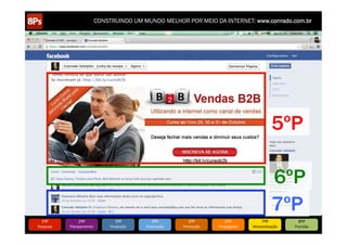 CONSTRUINDO UM MUNDO MELHOR POR MEIO DA INTERNET: www.conrado.com.br




                                                                                                                   5ºP

                                                                                                                   6ºP
                                                                                                                   7ºP
   1ºP	
            2ºP	
             3ºP	
           4ºP	
           5ºP	
           6ºP	
              7ºP	
            8ºP	
  
Pesquisa	
     Planejamento	
      Produção	
     Publicação	
     Promoção	
     Propagação	
     Personalização	
     Precisão	
  
 