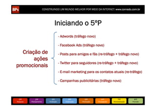 CONSTRUINDO UM MUNDO MELHOR POR MEIO DA INTERNET: www.conrado.com.br




                                           Iniciando o 5ºP
                                                  - Adwords (tráfego novo)

                                                  - Facebook Ads (tráfego novo)

   Criação de                                     - Posts para amigos e fãs (re-tráfego + tráfego novo)
        ações
                                                  - Twitter para seguidores (re-tráfego + tráfego novo)
promocionais
                                                  - E-mail marketing para os contatos atuais (re-tráfego)

                                                  - Campanhas publicitárias (tráfego novo)



   1ºP	
            2ºP	
             3ºP	
               4ºP	
           5ºP	
           6ºP	
              7ºP	
            8ºP	
  
Pesquisa	
     Planejamento	
      Produção	
         Publicação	
     Promoção	
     Propagação	
     Personalização	
     Precisão	
  
 