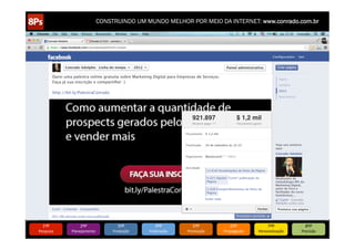 CONSTRUINDO UM MUNDO MELHOR POR MEIO DA INTERNET: www.conrado.com.br




   1ºP	
            2ºP	
             3ºP	
           4ºP	
           5ºP	
           6ºP	
              7ºP	
            8ºP	
  
Pesquisa	
     Planejamento	
      Produção	
     Publicação	
     Promoção	
     Propagação	
     Personalização	
     Precisão	
  
 