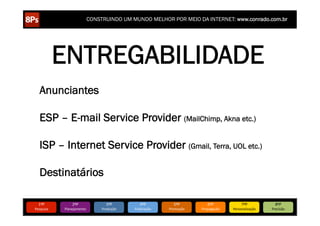 CONSTRUINDO UM MUNDO MELHOR POR MEIO DA INTERNET: www.conrado.com.br




               ENTREGABILIDADE
    Anunciantes

    ESP – E-mail Service Provider (MailChimp, Akna etc.)

    ISP – Internet Service Provider (Gmail, Terra, UOL etc.)

    Destinatários

   1ºP	
            2ºP	
             3ºP	
           4ºP	
           5ºP	
           6ºP	
              7ºP	
            8ºP	
  
Pesquisa	
     Planejamento	
      Produção	
     Publicação	
     Promoção	
     Propagação	
     Personalização	
     Precisão	
  
 