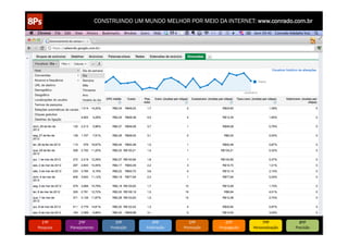 CONSTRUINDO UM MUNDO MELHOR POR MEIO DA INTERNET: www.conrado.com.br




   1ºP	
            2ºP	
             3ºP	
           4ºP	
           5ºP	
           6ºP	
              7ºP	
            8ºP	
  
Pesquisa	
     Planejamento	
      Produção	
     Publicação	
     Promoção	
     Propagação	
     Personalização	
     Precisão	
  
 