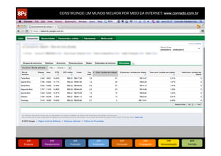 CONSTRUINDO UM MUNDO MELHOR POR MEIO DA INTERNET: www.conrado.com.br




   1ºP	
            2ºP	
             3ºP	
           4ºP	
           5ºP	
           6ºP	
              7ºP	
            8ºP	
  
Pesquisa	
     Planejamento	
      Produção	
     Publicação	
     Promoção	
     Propagação	
     Personalização	
     Precisão	
  
 