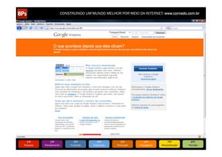 CONSTRUINDO UM MUNDO MELHOR POR MEIO DA INTERNET: www.conrado.com.br




   1ºP	
            2ºP	
             3ºP	
           4ºP	
           5ºP	
           6ºP	
              7ºP	
            8ºP	
  
Pesquisa	
     Planejamento	
      Produção	
     Publicação	
     Promoção	
     Propagação	
     Personalização	
     Precisão	
  
 