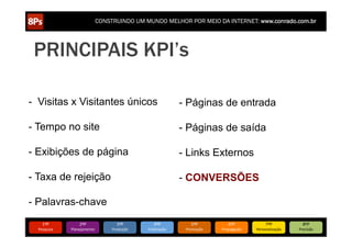 CONSTRUINDO UM MUNDO MELHOR POR MEIO DA INTERNET: www.conrado.com.br




 PRINCIPAIS KPI’s

- Visitas x Visitantes únicos                                        - Páginas de entrada

- Tempo no site                                                      - Páginas de saída

- Exibições de página                                                - Links Externos

- Taxa de rejeição                                                   - CONVERSÕES

- Palavras-chave
     1ºP	
            2ºP	
             3ºP	
           4ºP	
            5ºP	
           6ºP	
              7ºP	
            8ºP	
  
  Pesquisa	
     Planejamento	
      Produção	
     Publicação	
      Promoção	
     Propagação	
     Personalização	
     Precisão	
  
 