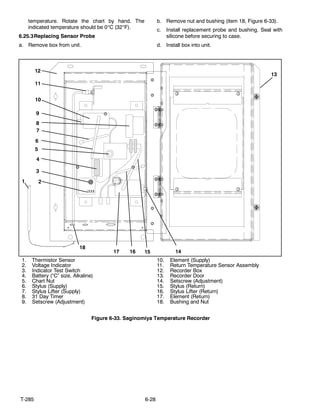 401 R6419 OPERATION AND SERVICE MANUAL CONTAINER REFRIGERATION UNIT 69NT40--511 ...