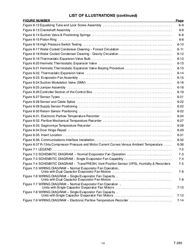 Partlow 1160 controller manual Partlow 1160 controller manual