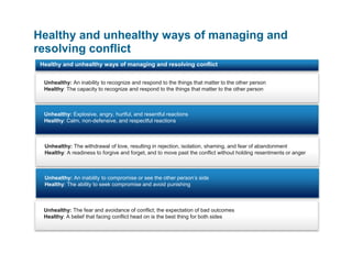 Healthy and unhealthy ways of managing and
resolving conflict
Unhealthy: An inability to recognize and respond to the thin...