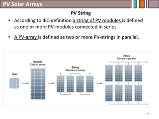 T28 Solar PV Design Basics 241020, a Source for design.pdf