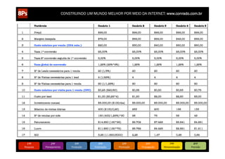 CONSTRUINDO UM MUNDO MELHOR POR MEIO DA INTERNET: www.conrado.com.br




   1ºP	
            2ºP	
             3ºP	
           4ºP	
           5ºP	
           6ºP	
              7ºP	
            8ºP	
  
Pesquisa	
     Planejamento	
      Produção	
     Publicação	
     Promoção	
     Propagação	
     Personalização	
     Precisão	
  
 