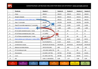 CONSTRUINDO UM MUNDO MELHOR POR MEIO DA INTERNET: www.conrado.com.br




   1ºP	
            2ºP	
             3ºP	
           4ºP	
           5ºP	
           6ºP	
              7ºP	
            8ºP	
  
Pesquisa	
     Planejamento	
      Produção	
     Publicação	
     Promoção	
     Propagação	
     Personalização	
     Precisão	
  
 
