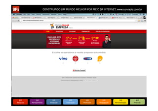 CONSTRUINDO UM MUNDO MELHOR POR MEIO DA INTERNET: www.conrado.com.br




   1ºP	
            2ºP	
             3ºP	
           4ºP	
           5ºP	
           6ºP	
              7ºP	
            8ºP	
  
Pesquisa	
     Planejamento	
      Produção	
     Publicação	
     Promoção	
     Propagação	
     Personalização	
     Precisão	
  
 