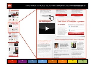 CONSTRUINDO UM MUNDO MELHOR POR MEIO DA INTERNET: www.conrado.com.br




   1ºP	
            2ºP	
             3ºP	
           4ºP	
           5ºP	
           6ºP	
              7ºP	
            8ºP	
  
Pesquisa	
     Planejamento	
      Produção	
     Publicação	
     Promoção	
     Propagação	
     Personalização	
     Precisão	
  
 