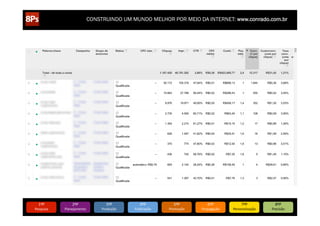 CONSTRUINDO UM MUNDO MELHOR POR MEIO DA INTERNET: www.conrado.com.br




   1ºP	
            2ºP	
             3ºP	
           4ºP	
           5ºP	
           6ºP	
              7ºP	
            8ºP	
  
Pesquisa	
     Planejamento	
      Produção	
     Publicação	
     Promoção	
     Propagação	
     Personalização	
     Precisão	
  
 