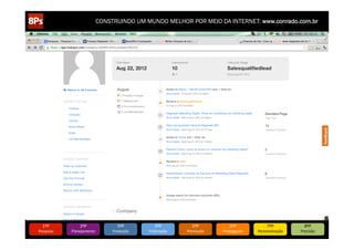 CONSTRUINDO UM MUNDO MELHOR POR MEIO DA INTERNET: www.conrado.com.br




   1ºP	
            2ºP	
             3ºP	
           4ºP	
           5ºP	
           6ºP	
              7ºP	
            8ºP	
  
Pesquisa	
     Planejamento	
      Produção	
     Publicação	
     Promoção	
     Propagação	
     Personalização	
     Precisão	
  
 