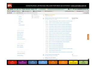 CONSTRUINDO UM MUNDO MELHOR POR MEIO DA INTERNET: www.conrado.com.br




   1ºP	
            2ºP	
             3ºP	
           4ºP	
           5ºP	
           6ºP	
              7ºP	
            8ºP	
  
Pesquisa	
     Planejamento	
      Produção	
     Publicação	
     Promoção	
     Propagação	
     Personalização	
     Precisão	
  
 