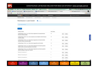 CONSTRUINDO UM MUNDO MELHOR POR MEIO DA INTERNET: www.conrado.com.br




   1ºP	
            2ºP	
             3ºP	
           4ºP	
           5ºP	
           6ºP	
              7ºP	
            8ºP	
  
Pesquisa	
     Planejamento	
      Produção	
     Publicação	
     Promoção	
     Propagação	
     Personalização	
     Precisão	
  
 