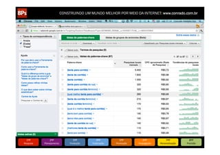 CONSTRUINDO UM MUNDO MELHOR POR MEIO DA INTERNET: www.conrado.com.br




   1ºP	
            2ºP	
             3ºP	
           4ºP	
           5ºP	
           6ºP	
              7ºP	
            8ºP	
  
Pesquisa	
     Planejamento	
      Produção	
     Publicação	
     Promoção	
     Propagação	
     Personalização	
     Precisão	
  
 