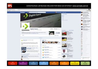 CONSTRUINDO UM MUNDO MELHOR POR MEIO DA INTERNET: www.conrado.com.br




   1ºP	
            2ºP	
             3ºP	
           4ºP	
           5ºP	
           6ºP	
              7ºP	
            8ºP	
  
Pesquisa	
     Planejamento	
      Produção	
     Publicação	
     Promoção	
     Propagação	
     Personalização	
     Precisão	
  
 