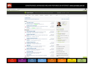 CONSTRUINDO UM MUNDO MELHOR POR MEIO DA INTERNET: www.conrado.com.br




   1ºP	
            2ºP	
             3ºP	
           4ºP	
           5ºP	
           6ºP	
              7ºP	
            8ºP	
  
Pesquisa	
     Planejamento	
      Produção	
     Publicação	
     Promoção	
     Propagação	
     Personalização	
     Precisão	
  
 