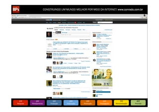 CONSTRUINDO UM MUNDO MELHOR POR MEIO DA INTERNET: www.conrado.com.br




   1ºP	
            2ºP	
             3ºP	
           4ºP	
           5ºP	
           6ºP	
              7ºP	
            8ºP	
  
Pesquisa	
     Planejamento	
      Produção	
     Publicação	
     Promoção	
     Propagação	
     Personalização	
     Precisão	
  
 