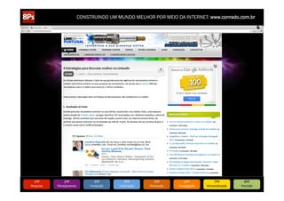 CONSTRUINDO UM MUNDO MELHOR POR MEIO DA INTERNET: www.conrado.com.br




   1ºP	
            2ºP	
             3ºP	
           4ºP	
           5ºP	
           6ºP	
              7ºP	
            8ºP	
  
Pesquisa	
     Planejamento	
      Produção	
     Publicação	
     Promoção	
     Propagação	
     Personalização	
     Precisão	
  
 