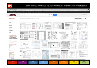 CONSTRUINDO UM MUNDO MELHOR POR MEIO DA INTERNET: www.conrado.com.br




   1ºP	
            2ºP	
             3ºP	
           4ºP	
           5ºP	
           6ºP	
              7ºP	
            8ºP	
  
Pesquisa	
     Planejamento	
      Produção	
     Publicação	
     Promoção	
     Propagação	
     Personalização	
     Precisão	
  
 