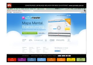 CONSTRUINDO UM MUNDO MELHOR POR MEIO DA INTERNET: www.conrado.com.br




   1ºP	
            2ºP	
             3ºP	
           4ºP	
           5ºP	
           6ºP	
              7ºP	
            8ºP	
  
Pesquisa	
     Planejamento	
      Produção	
     Publicação	
     Promoção	
     Propagação	
     Personalização	
     Precisão	
  
 