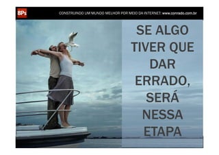 CONSTRUINDO UM MUNDO MELHOR POR MEIO DA INTERNET: www.conrado.com.br




                                                                                   SE ALGO
                                                                                  TIVER QUE
                                                                                     DAR
                                                                                   ERRADO,
                                                                                     SERÁ
                                                                                    NESSA
   1ºP	
            2ºP	
             3ºP	
           4ºP	
           5ºP	
  
                                                                                    ETAPA
                                                                                      6ºP	
              7ºP	
            8ºP	
  
Pesquisa	
     Planejamento	
      Produção	
     Publicação	
     Promoção	
     Propagação	
     Personalização	
     Precisão	
  
 