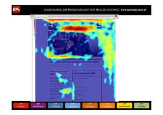 CONSTRUINDO UM MUNDO MELHOR POR MEIO DA INTERNET: www.conrado.com.br




   1ºP	
            2ºP	
             3ºP	
           4ºP	
           5ºP	
           6ºP	
              7ºP	
            8ºP	
  
Pesquisa	
     Planejamento	
      Produção	
     Publicação	
     Promoção	
     Propagação	
     Personalização	
     Precisão	
  
 