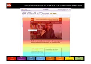 CONSTRUINDO UM MUNDO MELHOR POR MEIO DA INTERNET: www.conrado.com.br




   1ºP	
            2ºP	
             3ºP	
           4ºP	
           5ºP	
           6ºP	
              7ºP	
            8ºP	
  
Pesquisa	
     Planejamento	
      Produção	
     Publicação	
     Promoção	
     Propagação	
     Personalização	
     Precisão	
  
 