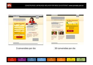 CONSTRUINDO UM MUNDO MELHOR POR MEIO DA INTERNET: www.conrado.com.br




               3 conversões por dia                                                 30 conversões por dia



   1ºP	
              2ºP	
             3ºP	
           4ºP	
           5ºP	
               6ºP	
              7ºP	
            8ºP	
  
Pesquisa	
       Planejamento	
      Produção	
     Publicação	
     Promoção	
         Propagação	
     Personalização	
     Precisão	
  
 