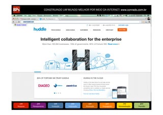 CONSTRUINDO UM MUNDO MELHOR POR MEIO DA INTERNET: www.conrado.com.br




   1ºP	
            2ºP	
             3ºP	
           4ºP	
           5ºP	
           6ºP	
              7ºP	
            8ºP	
  
Pesquisa	
     Planejamento	
      Produção	
     Publicação	
     Promoção	
     Propagação	
     Personalização	
     Precisão	
  
 