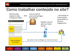 CONSTRUINDO UM MUNDO MELHOR POR MEIO DA INTERNET: www.conrado.com.br



Como trabalhar conteúdo no site?
    Escreva posts                                    Links ou banner
    originais e úteis                com             para Landing Pages                                            ...para atingir os
    no blog (com SEO)                                de produtos                                                   consumidores
                                                                                                                   que já estão na
                                                                             Espalhe o link do                     Zona de
                                                                                                                   Engajamento
                                                                             post nas mídias
                                                                             sociais...
      Produto
     front-end




         Vídeo embedado                           Que visitam o site (re-tráfego) com chance de comprar
            do YouTube



   1ºP	
              2ºP	
             3ºP	
                4ºP	
           5ºP	
           6ºP	
              7ºP	
            8ºP	
  
Pesquisa	
       Planejamento	
      Produção	
          Publicação	
     Promoção	
     Propagação	
     Personalização	
     Precisão	
  
 