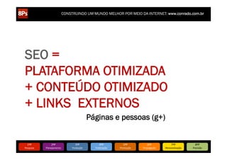 CONSTRUINDO UM MUNDO MELHOR POR MEIO DA INTERNET: www.conrado.com.br




SEO =
PLATAFORMA OTIMIZADA
+ CONTEÚDO OTIMIZADO
+ LINKS EXTERNOS
                                                  Páginas e pessoas (g+)


   1ºP	
            2ºP	
             3ºP	
             4ºP	
           5ºP	
           6ºP	
              7ºP	
            8ºP	
  
Pesquisa	
     Planejamento	
      Produção	
       Publicação	
     Promoção	
     Propagação	
     Personalização	
     Precisão	
  
 