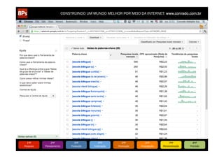 CONSTRUINDO UM MUNDO MELHOR POR MEIO DA INTERNET: www.conrado.com.br




   1ºP	
            2ºP	
             3ºP	
           4ºP	
           5ºP	
           6ºP	
              7ºP	
            8ºP	
  
Pesquisa	
     Planejamento	
      Produção	
     Publicação	
     Promoção	
     Propagação	
     Personalização	
     Precisão	
  
 