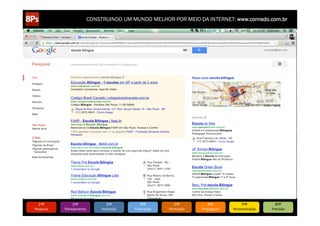 CONSTRUINDO UM MUNDO MELHOR POR MEIO DA INTERNET: www.conrado.com.br




   1ºP	
            2ºP	
             3ºP	
           4ºP	
           5ºP	
           6ºP	
              7ºP	
            8ºP	
  
Pesquisa	
     Planejamento	
      Produção	
     Publicação	
     Promoção	
     Propagação	
     Personalização	
     Precisão	
  
 