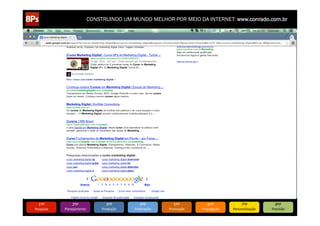 CONSTRUINDO UM MUNDO MELHOR POR MEIO DA INTERNET: www.conrado.com.br




   1ºP	
            2ºP	
             3ºP	
           4ºP	
           5ºP	
           6ºP	
              7ºP	
            8ºP	
  
Pesquisa	
     Planejamento	
      Produção	
     Publicação	
     Promoção	
     Propagação	
     Personalização	
     Precisão	
  
 