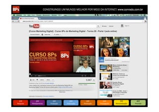 CONSTRUINDO UM MUNDO MELHOR POR MEIO DA INTERNET: www.conrado.com.br




   1ºP	
            2ºP	
             3ºP	
           4ºP	
           5ºP	
           6ºP	
              7ºP	
            8ºP	
  
Pesquisa	
     Planejamento	
      Produção	
     Publicação	
     Promoção	
     Propagação	
     Personalização	
     Precisão	
  
 