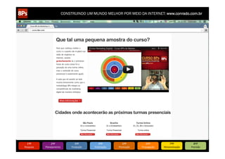 CONSTRUINDO UM MUNDO MELHOR POR MEIO DA INTERNET: www.conrado.com.br




   1ºP	
            2ºP	
             3ºP	
           4ºP	
           5ºP	
           6ºP	
              7ºP	
            8ºP	
  
Pesquisa	
     Planejamento	
      Produção	
     Publicação	
     Promoção	
     Propagação	
     Personalização	
     Precisão	
  
 