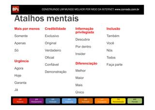 CONSTRUINDO UM MUNDO MELHOR POR MEIO DA INTERNET: www.conrado.com.br


Atalhos mentais
Mais por menos                     Credibilidade                      Informação                       Inclusão
                                                                      privilegiada
Somente                            Exclusivo                                                           Também
                                                                      Descubra
Apenas                             Original                                                            Você
                                                                      Por dentro
Só                                 Verdadeiro                                                          Nós
                                                                      Insider
                                   Oficial                                                             Todos
Urgência
                                   Confiável                          Diferenciação                    Faça parte
Agora
                                   Demonstração                       Melhor
Hoje
                                                                      Maior
Garanta
                                                                      Mais
Já
                                                                      Único

     1ºP	
           2ºP	
               3ºP	
           4ºP	
                5ºP	
          6ºP	
                 7ºP	
            8ºP	
  
 Pesquisa	
     Planejamento	
        Produção	
     Publicação	
         Promoção	
     Propagação	
        Personalização	
     Precisão	
  
 