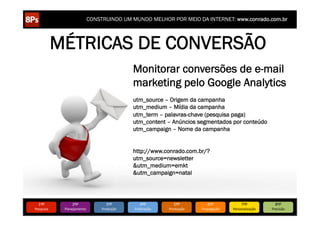 CONSTRUINDO UM MUNDO MELHOR POR MEIO DA INTERNET: www.conrado.com.br



               MÉTRICAS DE CONVERSÃO
                                                   Monitorar conversões de e-mail
                                                   marketing pelo Google Analytics
                                                   utm_source – Origem da campanha
                                                   utm_medium – Mídia da campanha
                                                   utm_term – palavras-chave (pesquisa paga)
                                                   utm_content – Anúncios segmentados por conteúdo
                                                   utm_campaign – Nome da campanha


                                                   http://www.conrado.com.br/?
                                                   utm_source=newsletter
                                                   &utm_medium=emkt
                                                   &utm_campaign=natal




   1ºP	
             2ºP	
             3ºP	
           4ºP	
           5ºP	
           6ºP	
              7ºP	
            8ºP	
  
Pesquisa	
      Planejamento	
      Produção	
     Publicação	
     Promoção	
     Propagação	
     Personalização	
     Precisão	
  
 